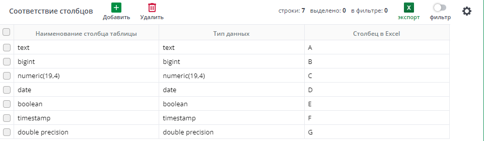 Рисунок 2 Таблица "Соответствие столбцов"