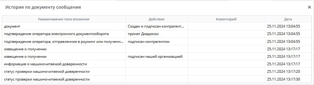 Рисунок